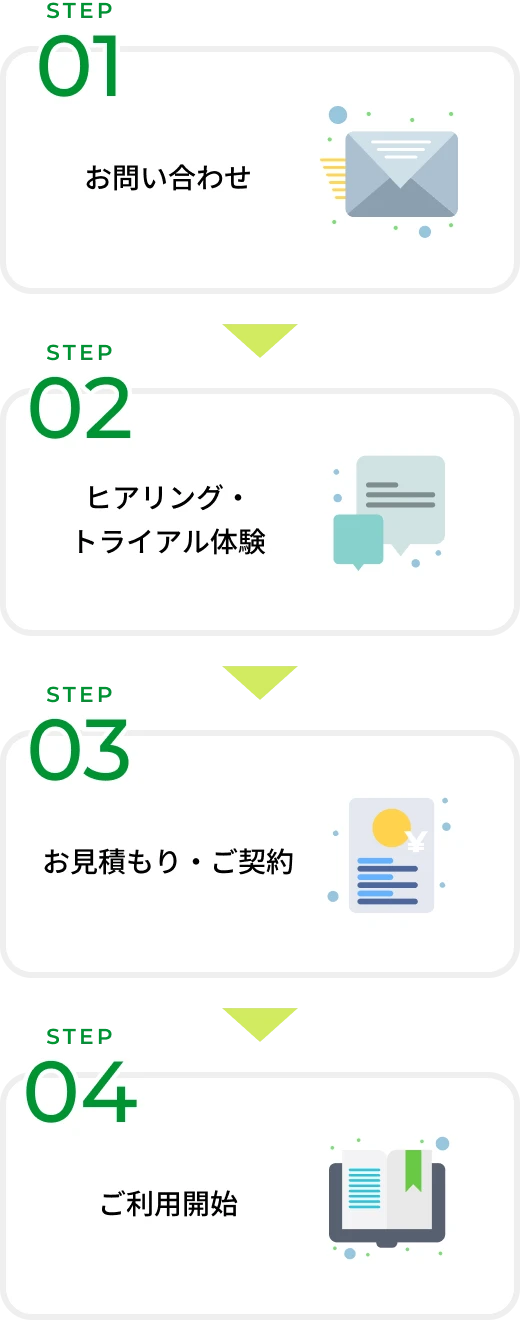 導入までの流れ