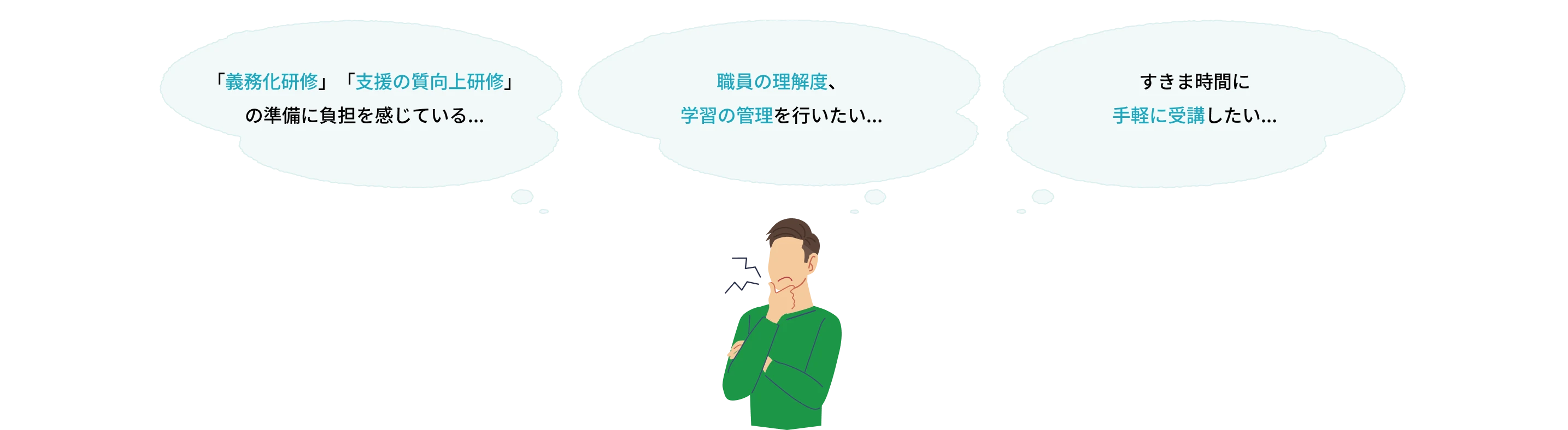 「義務化研修」「支援の質向上研修」の準備に負担を感じている... 職員の理解度、
学習の管理を行いたい... すきま時間に
手軽に受講したい...